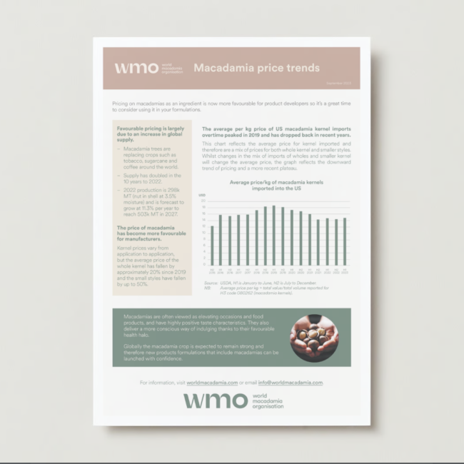 Price trends pdf wmo